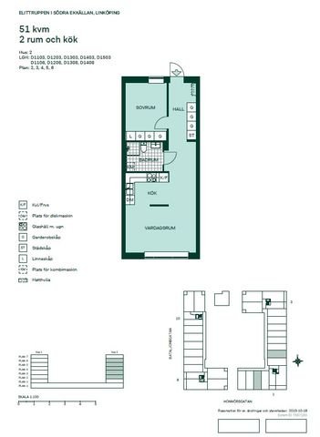 Honnörsgatan, Linköping - Foto 2