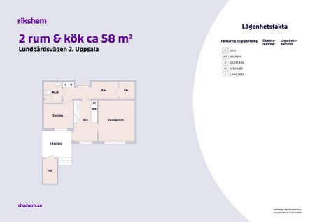 Lundgårdsvägen 2, Uppsala/Knivsta - Foto 5