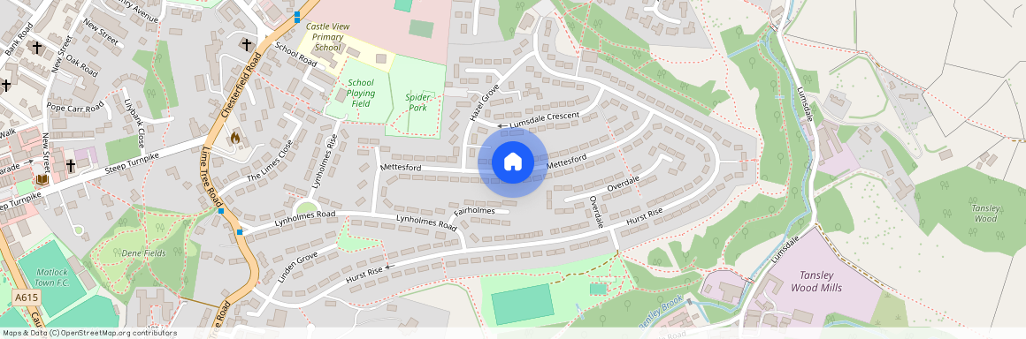 Mettesford, Matlock