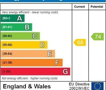 2 bedroom flat to rent - Photo 6