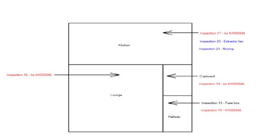 Edes Farm Drive, Rocester, United Kingdom, ST14 5NW - Photo 3