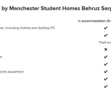 Kathleen Grove, Manchester, M14 5GY - Photo 1