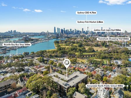 Enter Via Piper Lane - Light, Lifestyle & Location in Annandale - Photo 5