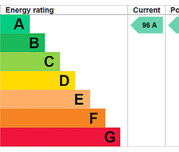 2 bedroom semi-detached house to rent - Photo 5