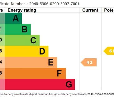 1 bedroom in a house share to rent - Photo 6