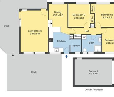 3 bedroom house in Torbay for rent. - Photo 3