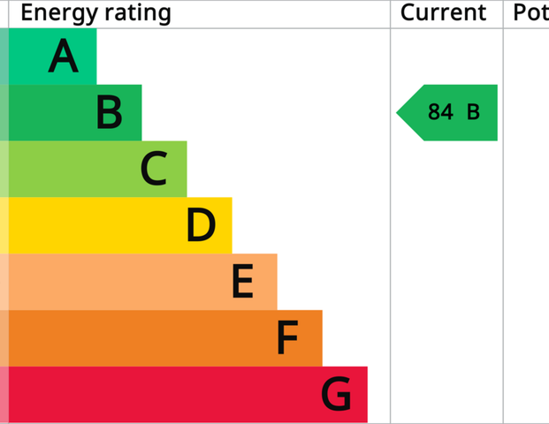 3 bedroom house to rent - Photo 1
