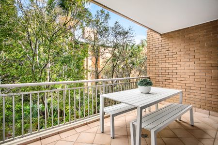 Unit 11/4-6 Cowper Street, Randwick. - Photo 3