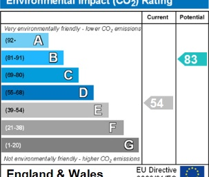 5 bedroom house to rent - Photo 6