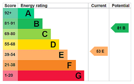 4 bedroom semi-detached house to rent - Photo 2