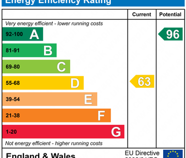 2 bedroom semi-detached house to rent - Photo 1