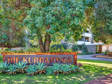 Fantastic Mount Lawley Apartment Awaits! - Photo 2