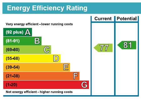 studio to rent London Road, Portsmouth, PO2 - Photo 5