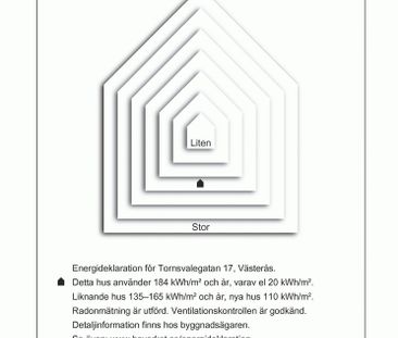 Tornsvalegatan 17 - Foto 3