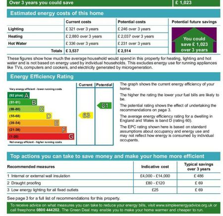 5 Bed Student Accommodation - Photo 5