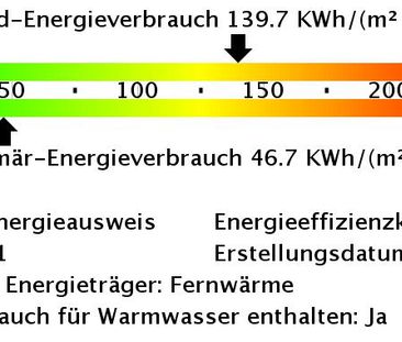 *** Erstbezug nach Modernisierung! Charmante Altbauwohnung mit Dusc... - Photo 1