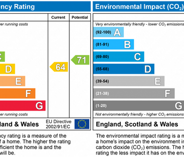 1 bedroom ground floor flat to rent - Photo 6