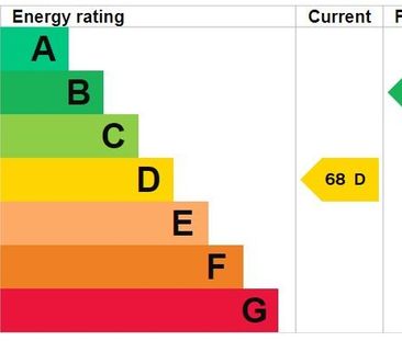 2 bedroom semi-detached house to rent - Photo 1
