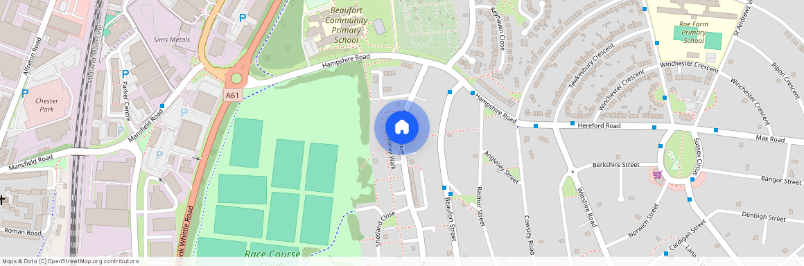 Kinross Avenue, Derby