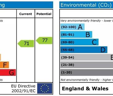 2 bedroom flat to rent - Photo 1