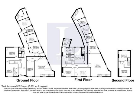 1 bedroom house to rent - Photo 5