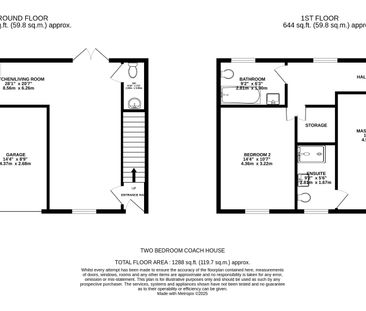 Ellachie Mews Gosport Unfurnished - Photo 2