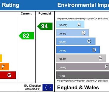 3 bedroom detached bungalow to rent - Photo 4