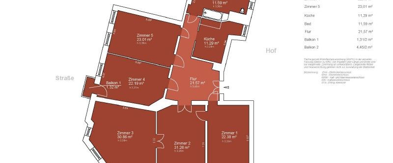 Traumhafte Familien- Altbauwohnung in bester Kiezlage! - Photo 1