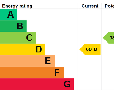 Flat 2, Douro House Douro Road, CHELTENHAM GL502PQ - Photo 3