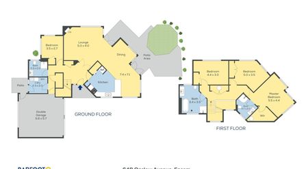 Location is Everything - Photo 5