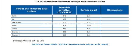 Location Appartement 3 pièces 43m² DOMENE 38420 - Photo 5