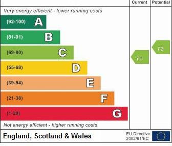 2 bedroom terraced house to rent - Photo 4