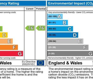 5 bedroom flat to rent - Photo 2