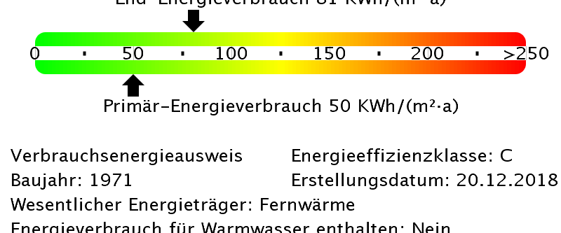 gepflegte 3-Zimmerwohnung im 4. Obergeschoss in Schwerin Lankow – Ihr neues Zuhause wartet! - Photo 1