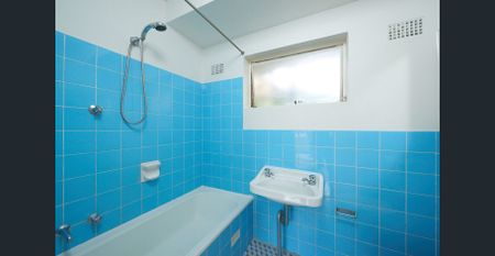 One bedroom apartment in an ideal location! - Photo 2