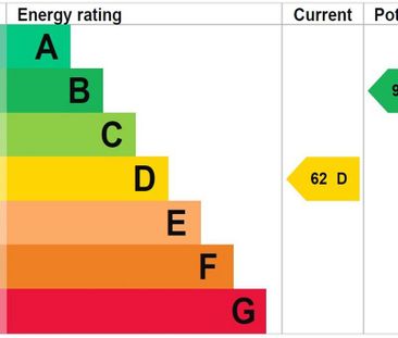 2 bedroom terraced house to rent - Photo 2