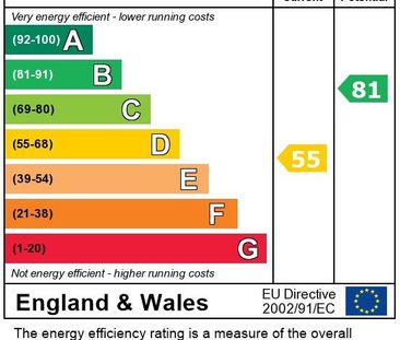 5 bedroom house share to rent - Photo 6