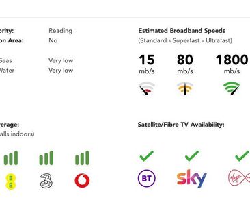 2 bedroom end of terrace house to rent - Photo 4
