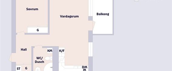 Bergagårdsvägen 6 - Foto 1