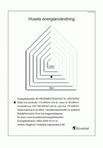 Regementsgatan 19 - Photo 3