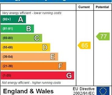 1 bedroom in a flat share to rent - Photo 4
