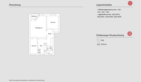 Apotekaregatan 18, Helsingborg - Photo 5