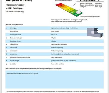 Friesestraatweg 22-27 - Photo 5