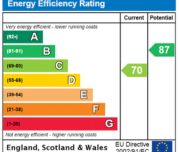 2 bedroom semi-detached house to rent - Photo 6