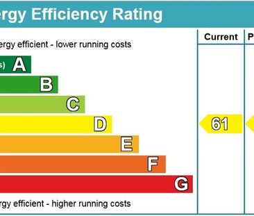 Clanfield First Avenue Part Furnished - Photo 3