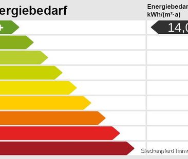 Oberer Katthagen 26, 31061 Alfeld - Foto 4