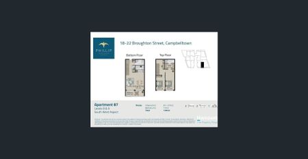 Impressive Modern Apartment with Spacious Living! - Photo 2