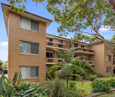 1/36 Station Street, Mortdale NSW 2223 - Apartment For Rent | Domain - Photo 4