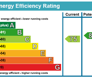 2 bedroom apartment to rent Southsea, PO4 - Photo 5