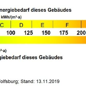 Top ausgestattete, energieeffiziente Wohnung im Weidenplan der Steimker Gärten - Photo 1